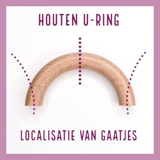 Houten U-ring localisatie van de gaatjes